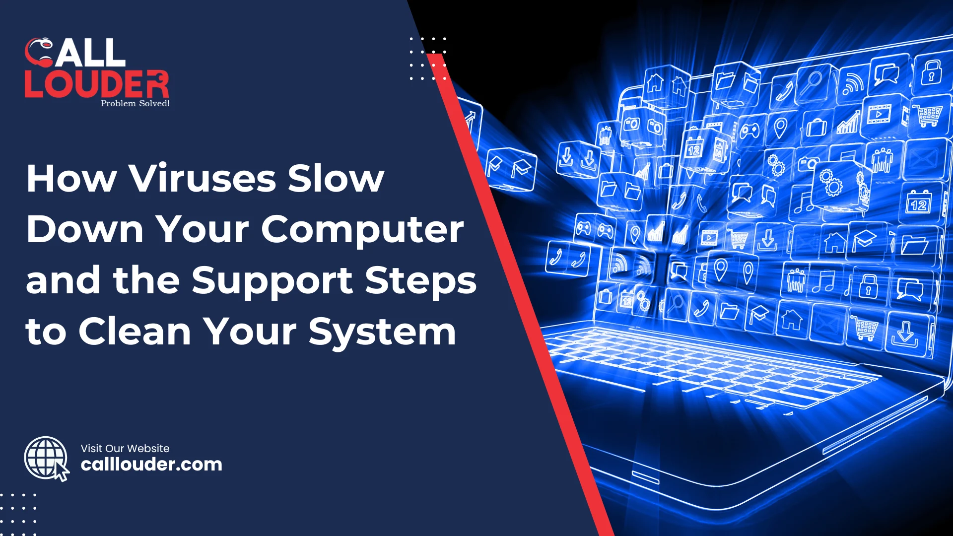 How Viruses Slow Down Your Computer and the Support Steps to Clean Your System