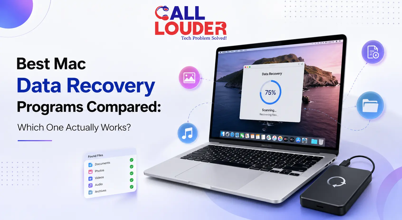 Mac Data Recovery Programs Compared